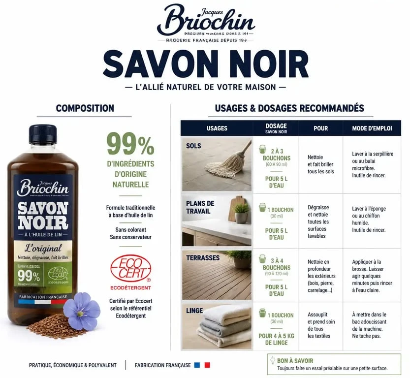 Infographie récapitulative des usages et de la composition naturelle du savon noir Briochin pour l'entretien de la maison.